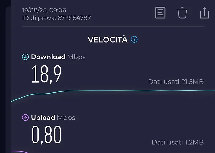 Casa Azalea アパート グラヴェドーナ